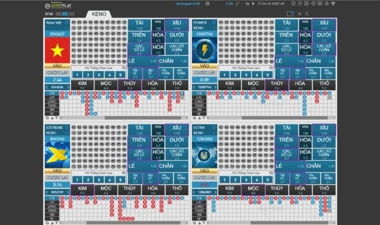 Giao diện chơi game nhanh Keno U888