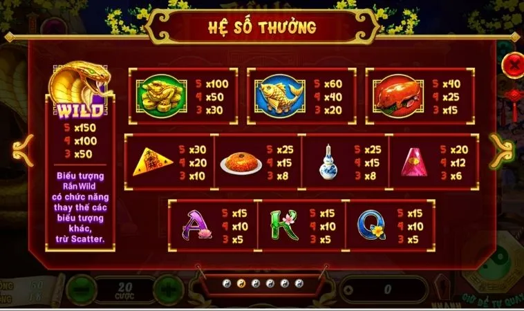 Hệ số thưởng trong game Nổ Hũ Xin Xăm U888