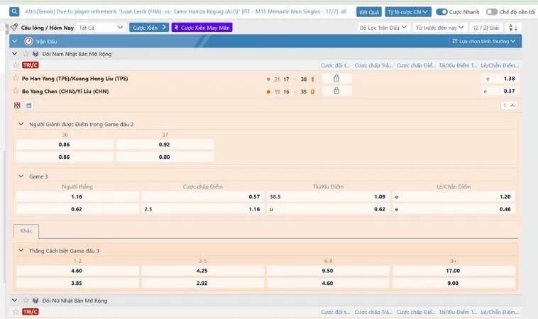 Bí Kíp Cá Cược Cầu Lông U888 Chắc Thắng Từ Chuyên Gia 2 Các tỷ lệ cược Cầu Lông U888