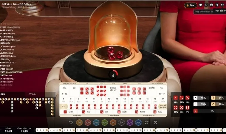 Bàn cược Tài Xỉu U888