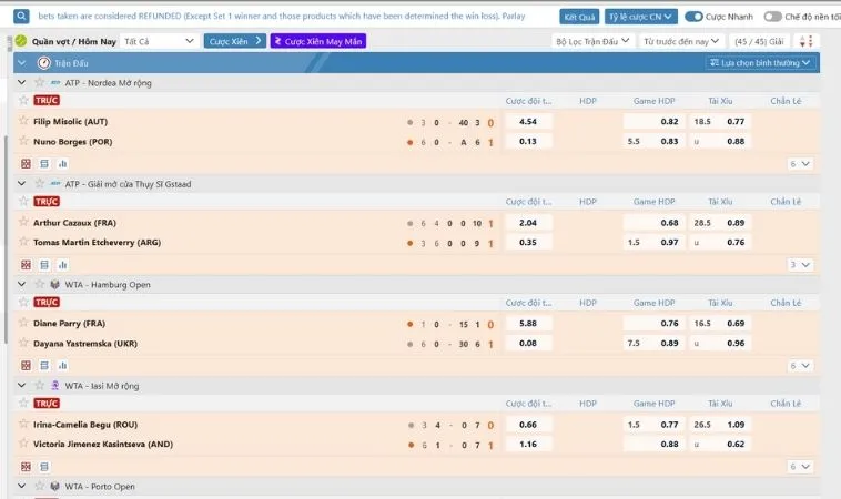 Bảng kèo cá cược quần vợt U888